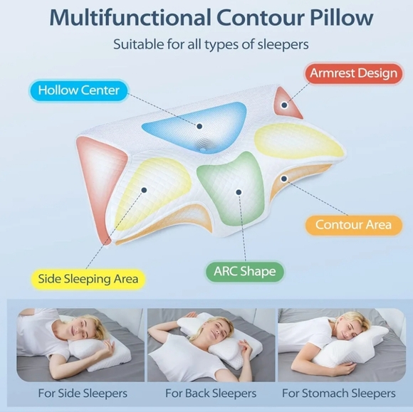 HOMCA Contour Memory Foam Orthopedic Pillow - Picture 4 of 9